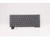 Lenovo 5N21A21966 NB_KYB CS21KBD SKTOP CHY,BL,GR,SPA