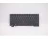Lenovo 5N21A22015 NB_KYB CS21KBD SKTOP PMX,BL,GR,SWE/FIN