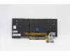 Lenovo 5N21B08340 NB_KYB CM KBD FL-CS20 CHY,BL,GR,ENG