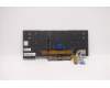 Lenovo 5N21B08366 NB_KYB CM KBD FL-CS20 CHY,BL,GR,JPN