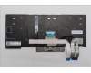 Lenovo 5N21B08380 NB_KYB CM KBD FL-CS20 LTN,BL,GR,LA SPA