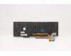 Lenovo 5N21B08425 NB_KYB CM KBD NM-CS20 CHY,BL,GR,GER