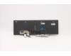 Lenovo 5N21B44338 NB_KYB CS20 P2 NM BK-BL,CHY,FRA