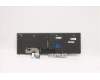 Lenovo 5N21B44352 NB_KYB CS20 P2 NM BK-BL,CHY,UKE