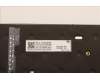 Lenovo 5N21D67975 NB_KYB CS22 FL TOP,BK-BL,CHY,BRL