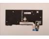 LENOVO 5N21D67989 Keyb L14/T14/P14s G3/G4 PT - BL
