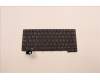 Lenovo 5N21D68016 Keyboard Internal, Danish, Black, Non-Backlight, UK