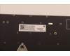 Lenovo 5N21D68016 NB_KYB CS22 FL TOP,BK-NBL,CHY,DEN