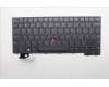 LENOVO 5N21D68034 Keyb L14/T14/P14s G3/G4 US/I