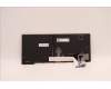 Lenovo 5N21D68077 NB_KYB CS22 FL TOP,BK-BL,LTN,FRA