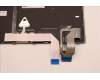 Lenovo 5N21D68096 NB_KYB CS22 FL TOP,BK-BL,LTN,SWE/FIN