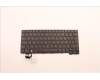 Lenovo 5N21D68130 Keyboard Internal, Bulgarian, Non-BackLight, Black, UK