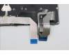 LENOVO 5N21D68133 NB_KYB CS22 FL TOP,BK-NBL,LTN,FRA