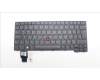 Lenovo 5N21D68138 Keyboard Internal, Icelandic, Non-BackLight, Black, UK