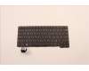 Lenovo 5N21D68142 Keyboard Internal, Russian, Black, Non-Backlight, US