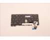 Lenovo 5N21D68157 Keyboard Internal, Nordic, Black, Non-Backlight, UK
