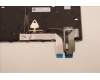 LENOVO 5N21D68170 Keyb L14/T14/P14s G3/G4 FR - BL