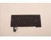 Lenovo 5N21D68219 Keyboard Internal, Swiss, Non-BackLight, Black, UK