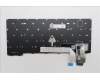 Lenovo 5N21D68295 NB_KYB CS22 FL TOP,BK-NBL,TRI,UKE