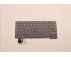 Lenovo 5N21D68318 Keyboard Internal, French, BackLight, Grey, US