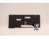 5N21D68345 Lenovo NB_KYB CS22 FL TOP,GR-BL,LTN,ENG