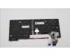 5N21D68363 Lenovo NB_KYB CS22 FL TOP,GR-BL,LTN,POR