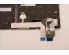 Lenovo 5N21D68365 Keyboard Internal, Slovenian, BackLight, Grey, UK