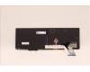 Lenovo 5N21D93704 Keyboard Internal, Portuguese, Black, Backlight, w/Number, UK