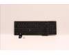 Lenovo 5N21D93722 Keyboard Internal, Ukraine, Black, Backlight, w/Number, US