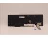 Lenovo 5N21D93732 Keyboard Internal,Spanish,Black,Non_Backlight,w/Number