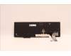 Lenovo 5N21D93736 Keyboard Internal, Hebrew, Black, Non-Backlight, w/Number, US