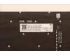 Lenovo 5N21F39326 NB_KYB CS22 P16 GR-BL,CHY,BEL