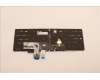 Lenovo 5N21F39342 Keyboard Internal, Swiss, Backlight, Grey, UK