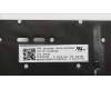 Lenovo 5N21F39366 NB_KYB CS22 P16 GR-BL,LTN,SPA