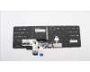 LENOVO 5N21F39377 Keyb P16 G1/G2 SLV/SI - BL