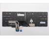 Lenovo 5N21F39389 Keyboard Internal, Estonian, Backlight, UK