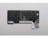 Lenovo 5N21H76827 NB_KYB SER2 KBD BK-BL,CHY,GRE