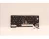 Lenovo 5N21H76852 NB_KYB SER2 KBD BK-BL,CHY,EURO ENG