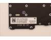 Lenovo 5N21H76854 NB_KYB SER2 KBD BK-BL,CHY,JPN