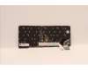 5N21H76854 Lenovo NB_KYB SER2 KBD BK-BL,CHY,JPN
