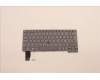 Lenovo 5N21H76910 Keyboard Internal, Swedish/Finnish, Grey, Backlight, UK