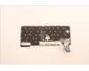 Lenovo 5N21H76918 Keyboard Internal, US English Euro, Grey, Backlight, US