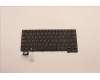 Lenovo 5N21H76960 Keyboard Internal, Spanish, Non-Backlight, Black, UK