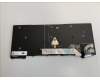 5N21H76992 Lenovo NB_KYB SER2 KBD BK-NBL,LTN,SWS