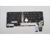 Lenovo 5N21H77030 NB_KYB SER2 KBD BK-BL,LTN,BRL