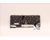 Lenovo 5N21H77032 NB_KYB SER2 KBD BK-BL,LTN,ARA