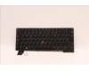 Lenovo 5N21H77040 NB_KYB SER2 KBD BK-BL,LTN,SPA