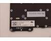 LENOVO 5N21H77075 Keyb L13/L13 Yoga G3/G4 /X13 G3 GB - BL