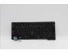 Lenovo 5N21H77079 Keyboard Internal, Japanese, Black, Backlight, JP