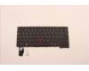 Lenovo 5N21H77091 Keyboard Internal, Estonian, Black, Backlight, UK